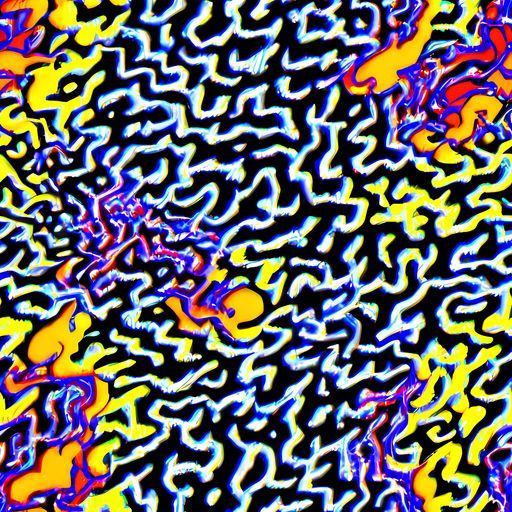 The Acid Script pattern